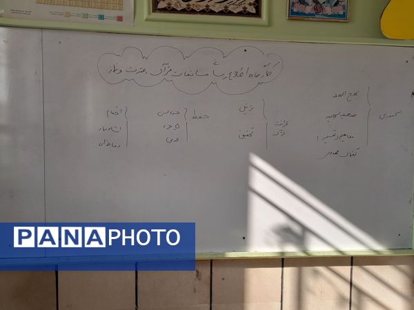 کارگاه اطلاع رسانی مسابقات قرآن ، عترت و نماز در دبیرستان مادرمهربان خلیل آباد