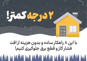 شرکت دانش آموزان فولاد شهری در پویش دو درجه کمتر