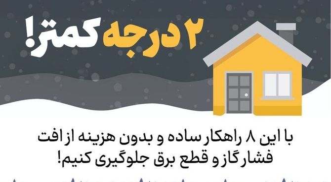 شرکت دانش آموزان فولاد شهری در پویش دو درجه کمتر