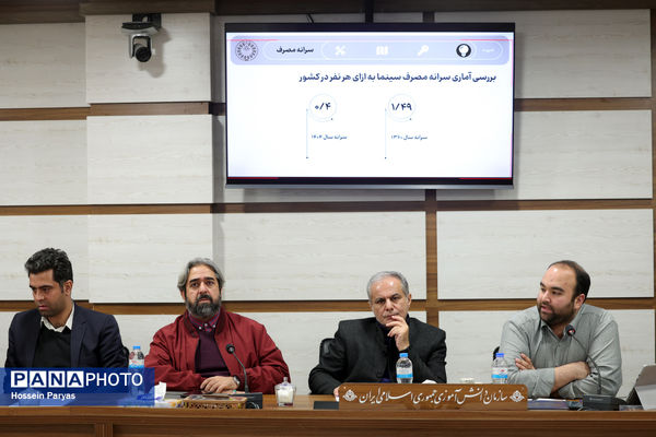 جلسه مدیران استان‌ها با شورای معاونان سازمان دانش‌آموزی 