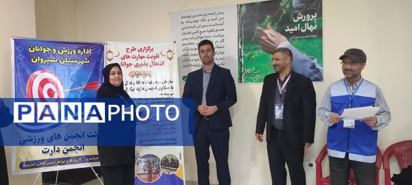 طرح تقویت مهارت‌های اشتغال پذیری جوانان در خانه جوان شیروان