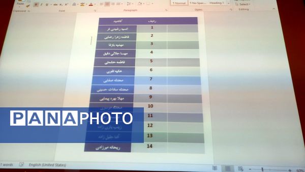 انتخابات مجلس شورای دانش‌آموزی مدارس ناحیه یک مشهد 