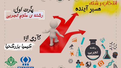 پادکست انتخابات رشته(علوم تجربی)