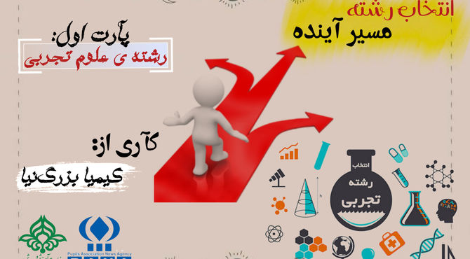 پادکست انتخابات رشته(علوم تجربی)