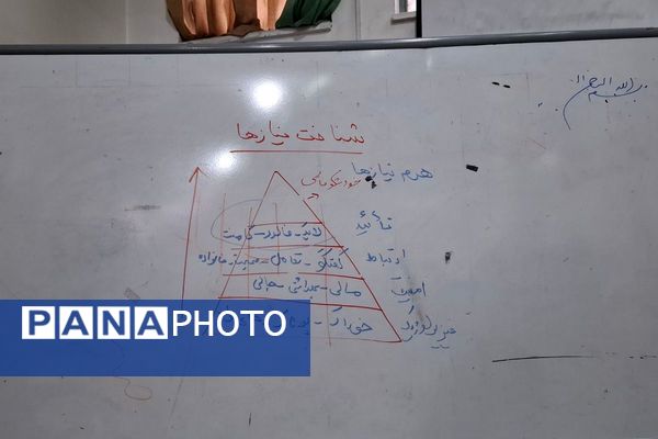 جلسه آموزش سوادرسانه‌ای در دبیرستان ولیعصر ناحیه یک شهرری