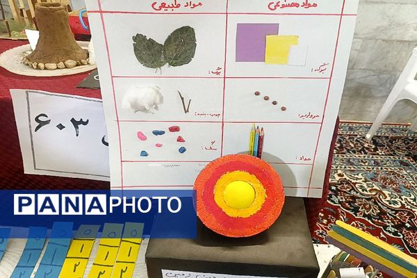 برگزاری جشنواره دست‌سازه‌ها در دبستان الهام یک 