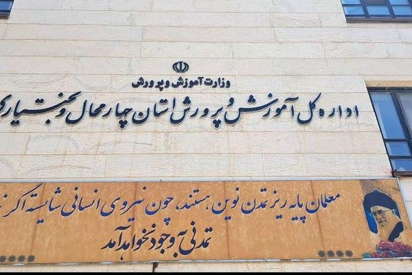 میدان پویا، پنج مسیر تا پویایی