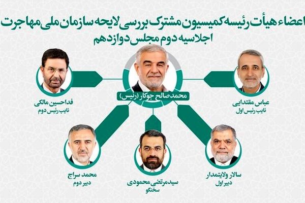اعضا و هیأت رئیسه کمیسیون مشترک بررسی لایحه سازمان ملی مهاجرت مشخص شد