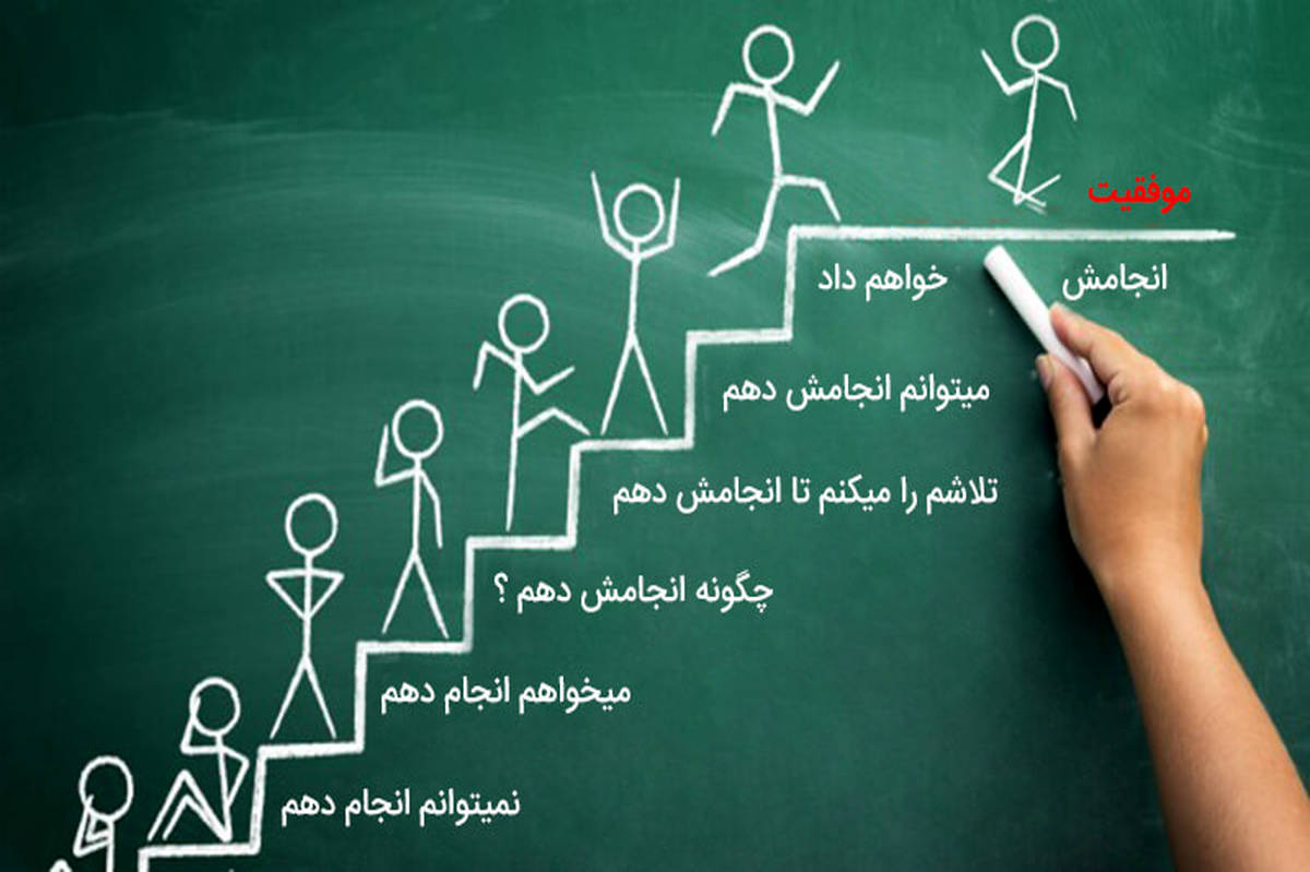 از اول مهر تا قله اردیبهشت؛ آغاز مسیر قهرمانانه دانش‌آموزان