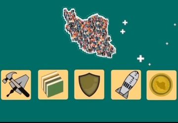 بسیج و فعالیت های امید آفرینی