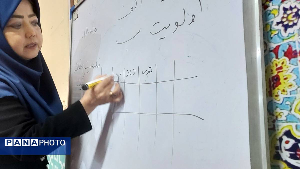 جلسه آموزش خانواده در دبیرستان میرزا جعفر سروقد مشهد مقدس 