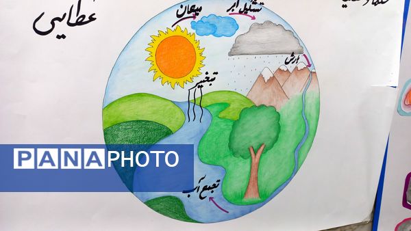 نمایشگاه هفته پژوهش در دبستان شاهد تحقیقی ناحیه ۶